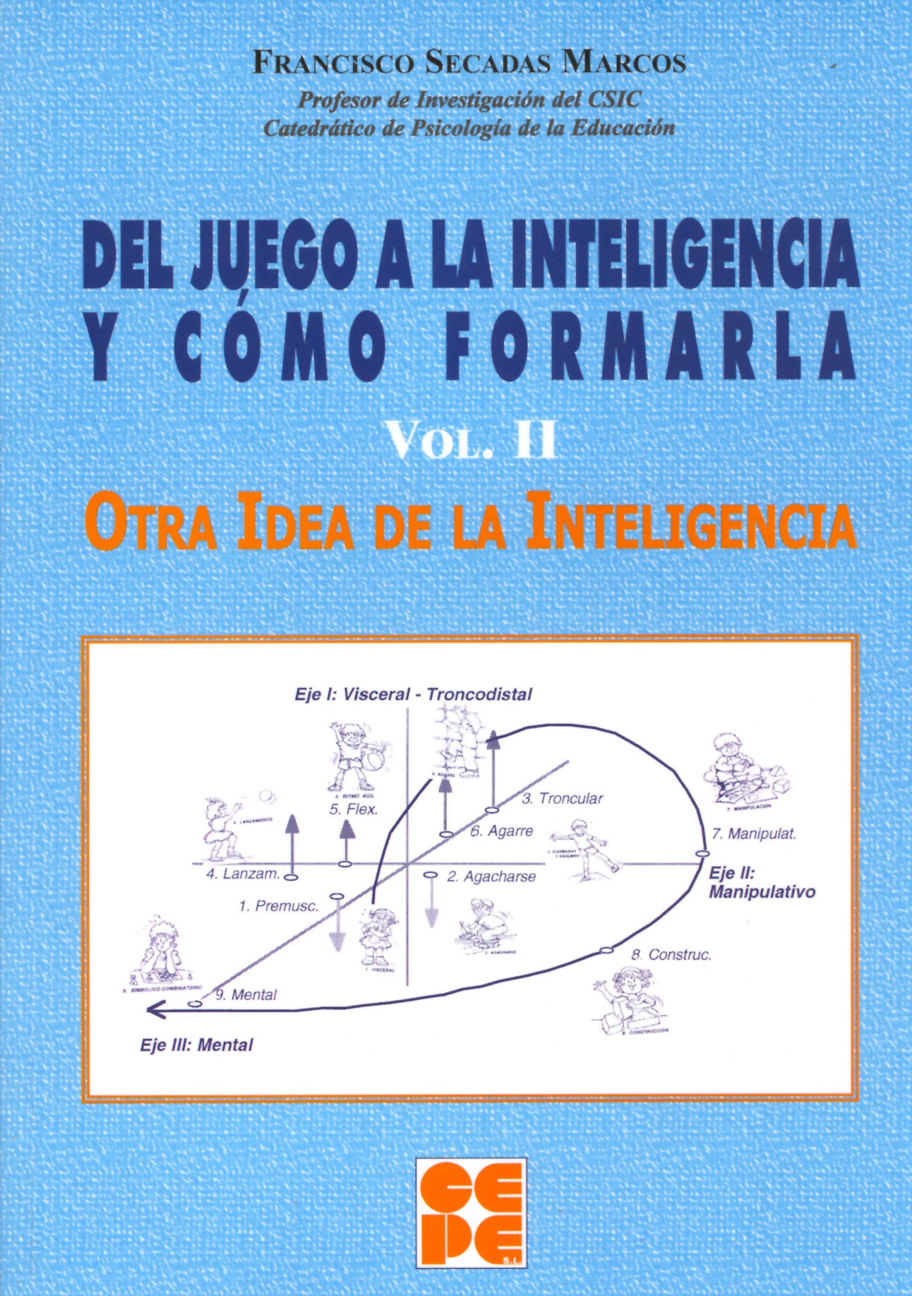 Del Juego a la Inteligencia y Cómo Formarla. Vol II. Otra Idea de la Inteligenc