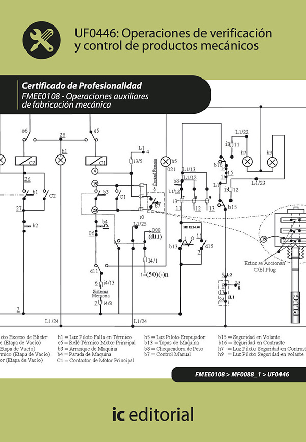Operaciones de verificación y control de productos mecánicos. FMEE0108