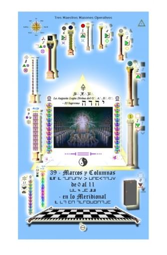 39 - Marcos y Columnas de 0 a 11 - en lo Meridional
