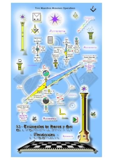 53 - Triángulos de Horus y Set - Meridional