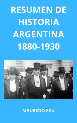 Resumen de Historia argentina 1880-1930