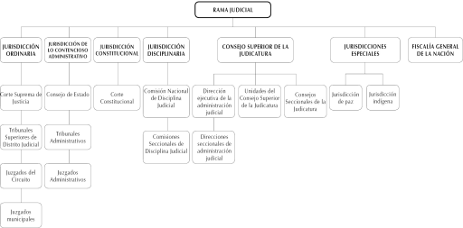 Prueba epub 2