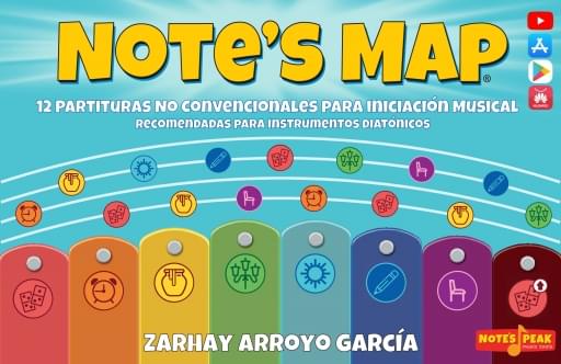 Note's Map - 1ed - Versión Español