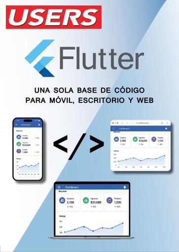Flutter una sola base de código para móvil, escritorio y Web