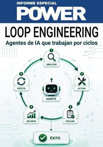 Loop engineering. Agentes de IA que trabajan por ciclos