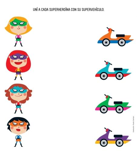 Clasificación: Superheroínas motorizadas