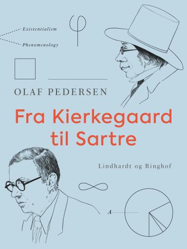 Fra Kierkegaard til Sartre