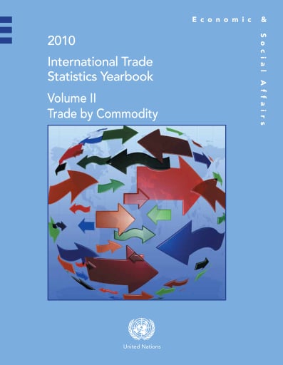 International Trade Statistics Yearbook 2010